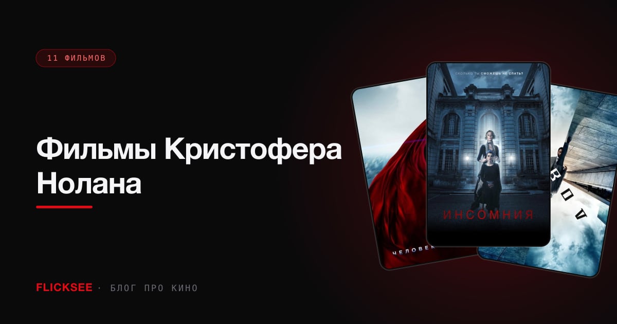Фильмы Кристофера Нолана: личный рейтинг от худшего к лучшему
