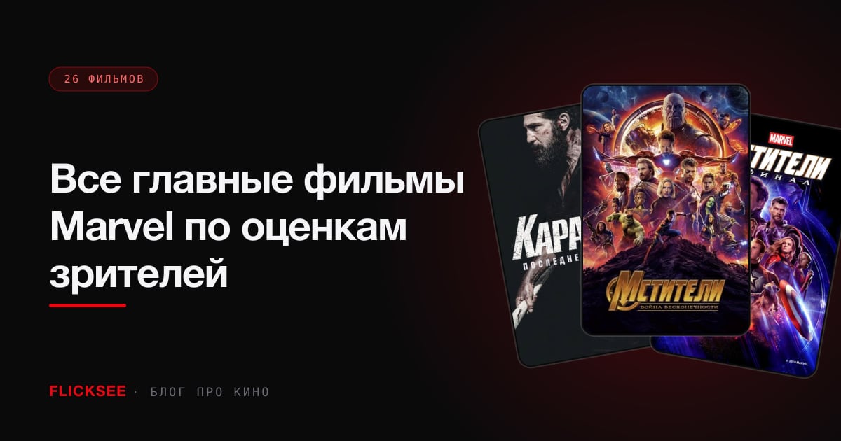 Все главные фильмы Marvel по оценкам зрителей: от «Войны бесконечности» до «Чёрной вдовы»
